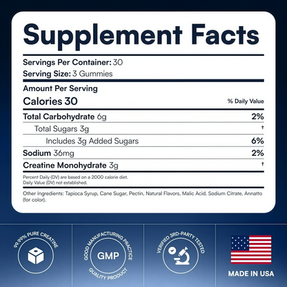 OMNI Creatine Gummy