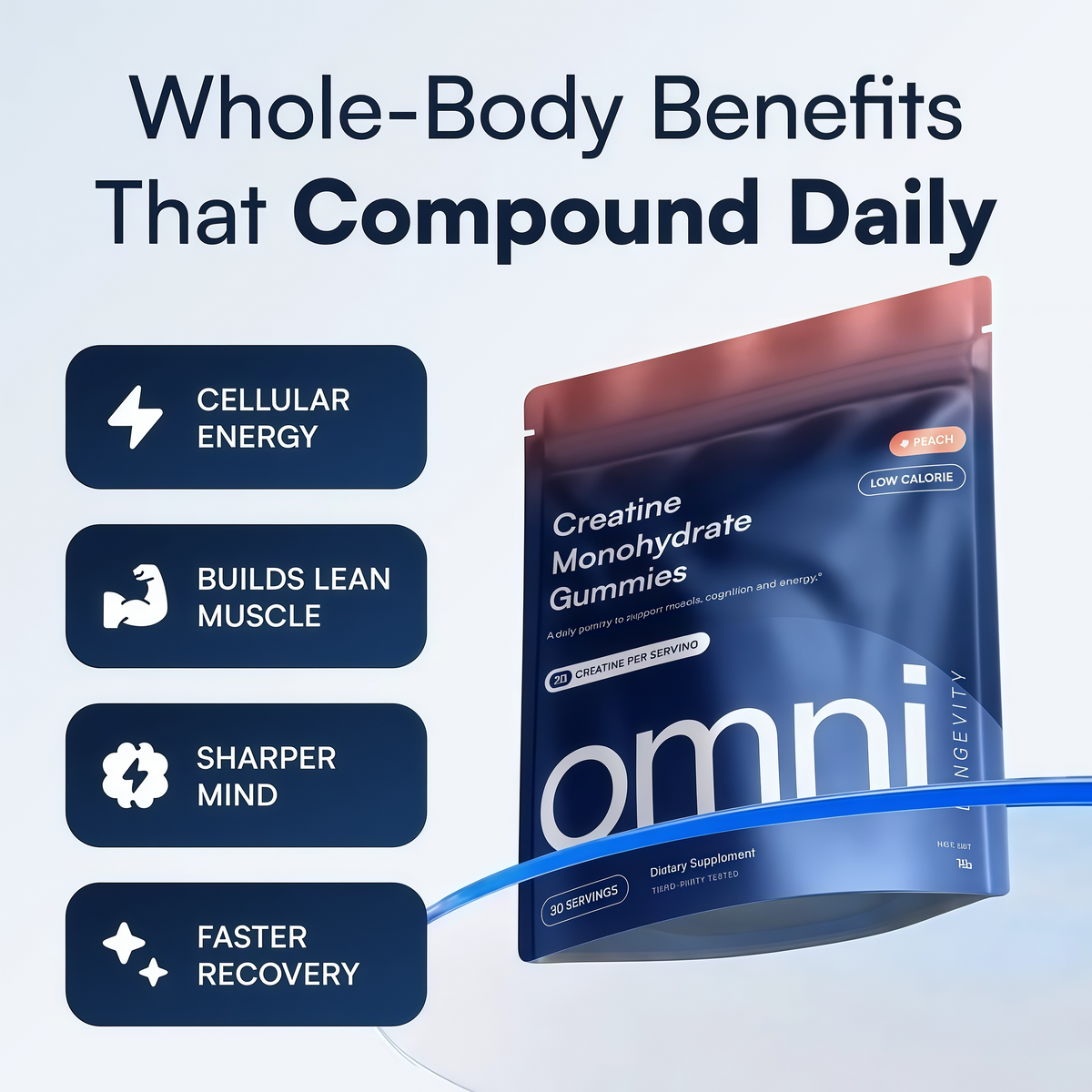 OMNI Creatine Gummy